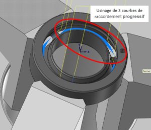 usinage 5 axes continus